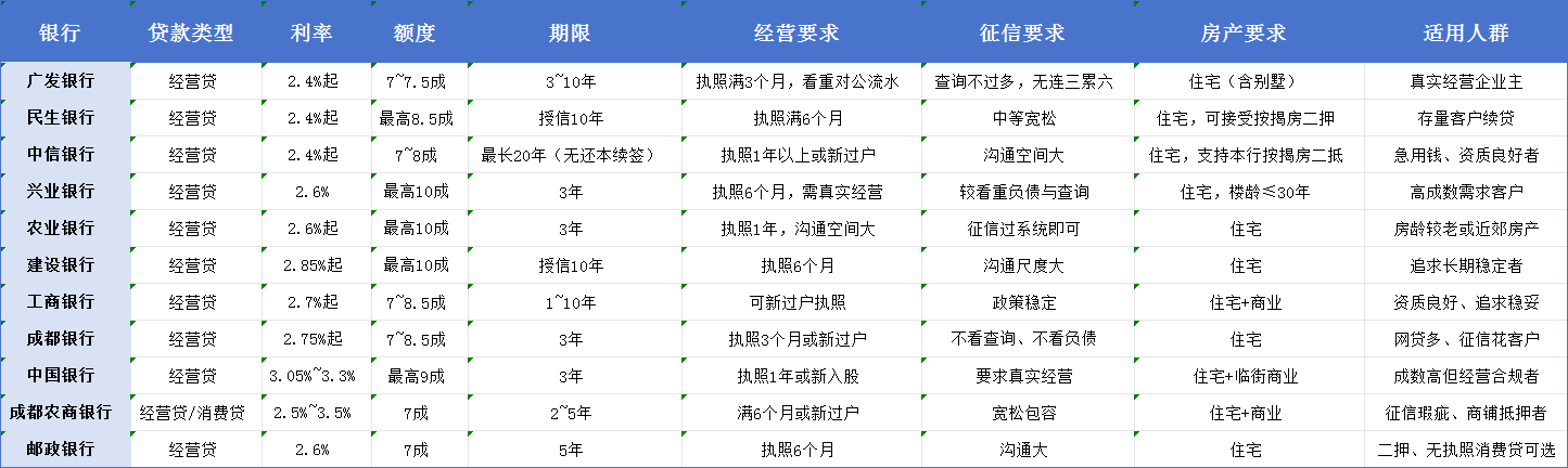 6a81a34b-4eff-4487-9d4f-9cbb3baf8211.png